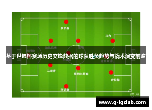 基于世俱杯赛场历史交锋数据的球队胜负趋势与战术演变前瞻