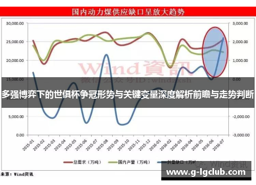 多强博弈下的世俱杯争冠形势与关键变量深度解析前瞻与走势判断