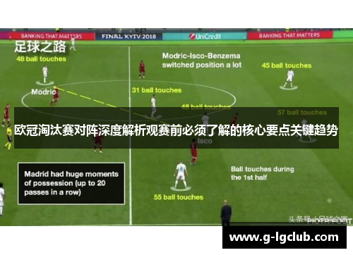 欧冠淘汰赛对阵深度解析观赛前必须了解的核心要点关键趋势 欧冠淘汰赛对阵深度解析观赛前必须了解的核心要点关键趋势
