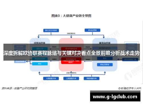 深度拆解欧协联赛程脉络与关键对决看点全景前瞻分析战术走势 深度拆解欧协联赛程脉络与关键对决看点全景前瞻分析战术走势